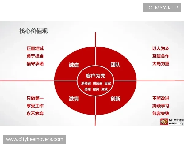 乐天娱乐标志的色彩与符号意义,传递企业核心价值观与未来发展愿景 乐天娱乐标志的色彩与符号意义,传递企业核心价值观与未来发展愿景