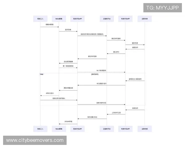 博卡登录平台登录账号密码忘记恢复流程详解