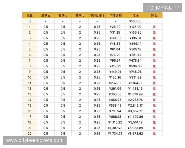 博天堂足彩分析软件免费版如何提升你的投注胜率
