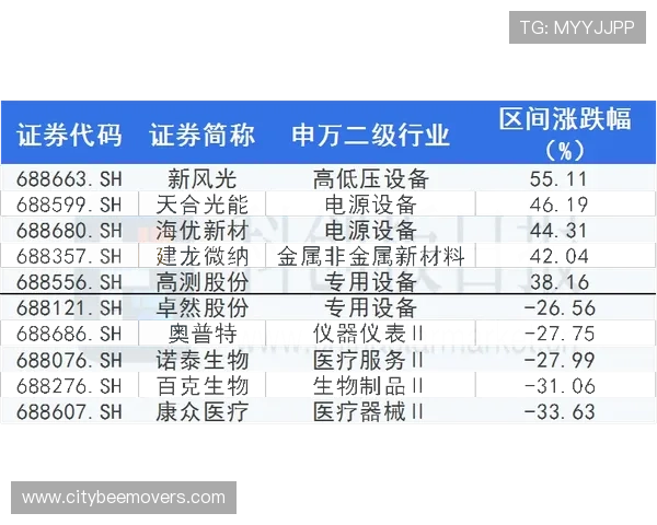 博天堂足彩预测指南：如何结合历史数据进行精准预测
