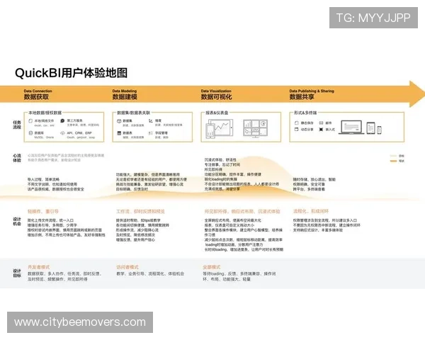 博源app官方下载正式上线，用户可便捷获取最新版本软件体验