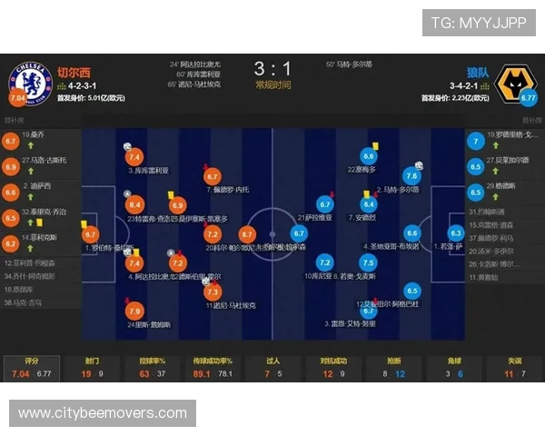 12b体育官网专业的赛事分析，助你做出精准投注决策