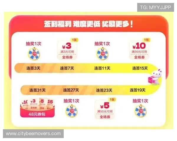 ag.8亚游娱乐优惠活动最新公告，为玩家带来丰富的奖励与丰富福利